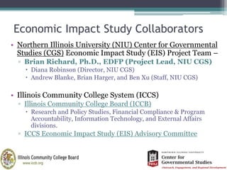 Economic Impact Study Collaborators
• Northern Illinois University (NIU) Center for Governmental
Studies (CGS) Economic Im...
