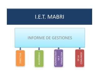 I.E.T. MABRI INFORME DE GESTIONES ADMINISTRATIVA Y FINANCIERA DE LA COMUNIDD DIRECTIVA ACADÉMICA 