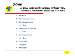 Menú  Si deseas puedes acceder y trabajar por título y tarea  colocando el cursor encima de cada una de las partes. Pre -Prueba Breve historia del cuento Estructura del cuento Tarea Elementos de la narración Tarea Cuento: Las cerezas Tarea Post Prueba Conclusión Bibliografía 