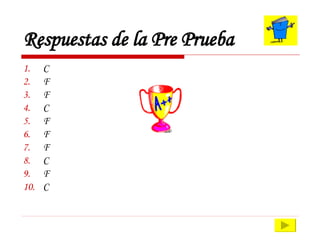Respuestas de la Pre Prueba C F F C F F F C F C 