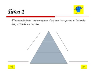 Tarea 1 Finalizada la lectura completa el siguiente esquema utilizando  las partes de un cuento. Tarea 1 Tarea 1 Tarea 1 