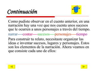 Continuación Como pudiste observar en el cuento anterior, en una narración hay una voz que nos cuenta unos sucesos que le ocurren a unos personajes a través del tiempo. narrar---- contar---- sucesos---- personajes---- tiempo Para construir tu relato, necesitaste organizar las ideas e inventar sucesos, lugares y personajes. Estos son los elementos de la narración. Ahora veamos en que consiste cada uno de ellos: 
