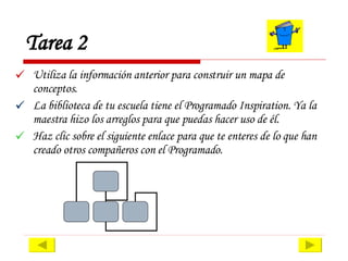 Tarea 2 Utiliza la información anterior para construir un mapa de conceptos. La biblioteca de tu escuela tiene el Programado Inspiration. Ya la maestra hizo los arreglos para que puedas hacer uso de él. Haz clic sobre el siguiente enlace para que te enteres de lo que han creado otros compañeros con el Programado.  