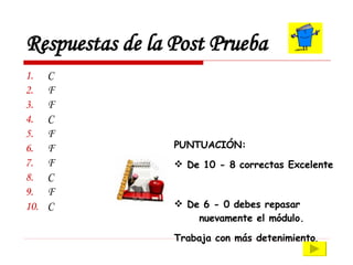 Respuestas de la Post Prueba C F F C F F F C F C PUNTUACIÓN: De 10 - 8 correctas Excelente De 6 - 0 debes repasar  nuevamente el módulo. Trabaja con más detenimiento . 