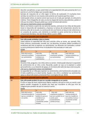 EIT Normas de aplicación y valoración
© 2017 The Learning Bar Inc. Todos los derechos reservados. 29
describir una película. Lo que usted mide es la capacidad del niño para presentar de 3 a 4
eventos en una forma lógica que se pueda seguir.
Ejemplo de respuesta de un niño según la lámina de evaluación: El muchacho tiene
semillas; las siembra en una maceta; está contento con la planta que hizo crecer.
Usted puede utilizar un evento común que ocurre en el aula, por ejemplo, la rutina de la
mañana. Tome fotografías de cada una de las etapas del evento, desordénelas y pídale al
niño que las ordene. Después pídale que cuente la historia del evento.
¿Por qué es importante evaluar esta habilidad?
Narrar una historia a partir de una serie de eventos, estimula en los niños de Educación
Inicial el desarrollo del vocabulario y favorece la lectura de comprensión durante los
primeros años de la escuela. La construcción de una historia se basa en dar coherencia a
un conjunto de eventos, este elemento es también la parte central de la lectura de
comprensión (Kendeou, Van den Broek, White y Lynch, 2009).
Ítem Sugerencias generales para la aplicación
D7 Este niño puede verbalizar cómo se siente.
Usted observa la capacidad del niño para articular cómo se siente, por ejemplo, feliz,
triste, enfermo, emocionado, cansado, etc. Los docentes, al evaluar, deben considerar el
vocabulario del niño al expresar sus sentimientos. Los docentes son motivados a utilizar
su juicio profesional al determinar el vocabulario más avanzado en cada caso.
Escala
1 2 3 4
Este niño nunca o
raramente verbaliza
sus sentimientos.
Este niño
ocasionalmente
verbaliza sus
sentimientos.
Este niño
usualmente verbaliza
sus sentimientos.
Este niño casi
siempre verbaliza sus
sentimientos.
Ejemplo
Durante el día, pregunte a los niños cómo se sienten. Usted puede observar la expresión
de sentimientos de un niño a otro. Recuerde, puede ser que se lo expresen a usted
personalmente, o a un docente de apoyo, en el entorno del salón de clase o de la escuela.
¿Por qué es importante evaluar esta habilidad?
La capacidad de un niño para expresar sus sentimientos está fuertemente vinculada con
el éxito académico y la salud mental. Ayudar a los niños a verbalizar sus sentimientos
apoya su desarrollo social y emocional (Test, Cunningham & Lee, 2010).
Ítem Sugerencias generales para la aplicación
D8 Este niño puede predecir lo que va a suceder enseguida en un cuento.
El niño es capaz de hacer suposiciones lógicas respecto a de qué se trata un cuento y qué
podría suceder enseguida. Es posible que haya que recordarle al niño que mire las
imágenes para predecir de qué se tratará el cuento.
Escala
1 2 3 4
Este niño nunca o
raramente predice lo
que va a suceder en
un cuento.
Este niño
ocasionalmente
predice lo que va a
suceder en un
cuento, pero
usualmente comete
errores.
Este niño
usualmente predice lo
que va a suceder en un
cuento, pero
ocasionalmente
comete errores.
Este niño casi
siempre predice lo
que va a suceder en
un cuento y nunca o
raramente comete
errores.
 