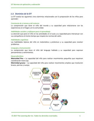 EIT Normas de aplicación y valoración
© 2017 The Learning Bar Inc. Todos los derechos reservados. 6
1.3. Dominios de la EIT
La EIT evalúa los siguientes cinco dominios relacionados con la preparación de los niños para
aprender:
Conciencia de sí mismo y del entorno
La comprensión que tiene el niño del mundo y su capacidad para relacionarse con las
experiencias en el hogar y en la comunidad.
Habilidades sociales y enfoques para el aprendizaje
La atención que pone el niño en las actividades en el aula y su capacidad para interactuar con
sus compañeros al mismo tiempo que respeta las normas del salón.
Habilidades cognitivas
Las habilidades básicas del niño en matemática y prelectura y su capacidad para resolver
problemas.
Lenguaje y Comunicación
La comprensión que tiene el niño del lenguaje hablado y su capacidad para expresar
pensamientos y sentimientos.
Desarrollo físico
Motricidad fina – La capacidad del niño para realizar movimientos pequeños que requieran
coordinación mano-ojo.
Motricidad gruesa – La capacidad del niño para realizar movimientos amplios que involucren
brazos, piernas y cuerpo.
 