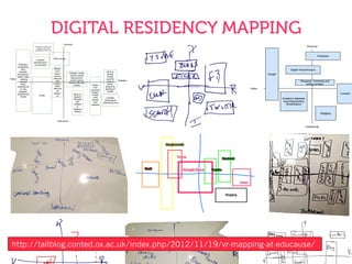 DIGITAL RESIDENCY MAPPING
http://tallblog.conted.ox.ac.uk/index.php/2012/11/19/vr-mapping-at-educause/
 