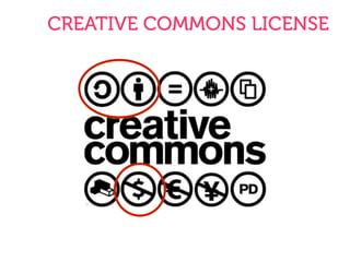 CREATIVE COMMONS LICENSE
 