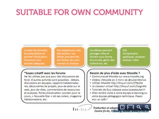 SUITABLE FOR OWN COMMUNITY
 