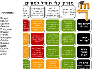 Translations
Basque
Hebrew
Spanish
German
Portuguese
Brazilian
French
Norwegian
Catalan
Slovene
Dutch
Croatian
Italian
Arabic
 