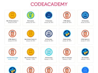 CODEACADEMY
 