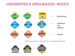 UNIVERSITIES & OPEN BADGES: MOOCS
 