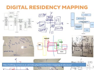 DIGITAL RESIDENCY MAPPING
h9p://tallblog.conted.ox.ac.uk/index.php/2012/11/19/vr-­‐mapping-­‐at-­‐educause/	
  
 