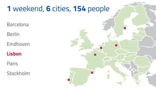 1 weekend, 6 cities, 154 people
Barcelona
Berlin
Eindhoven
Lisbon
Paris
Stockholm