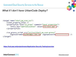 Integrate Application Security Testing into your SDLC | PDF