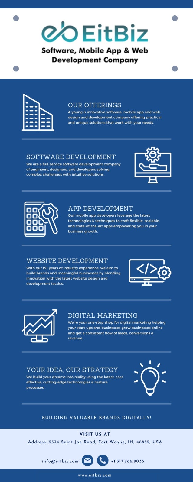 Software, Mobile App, Website Design & Development Company in Indiana, USA