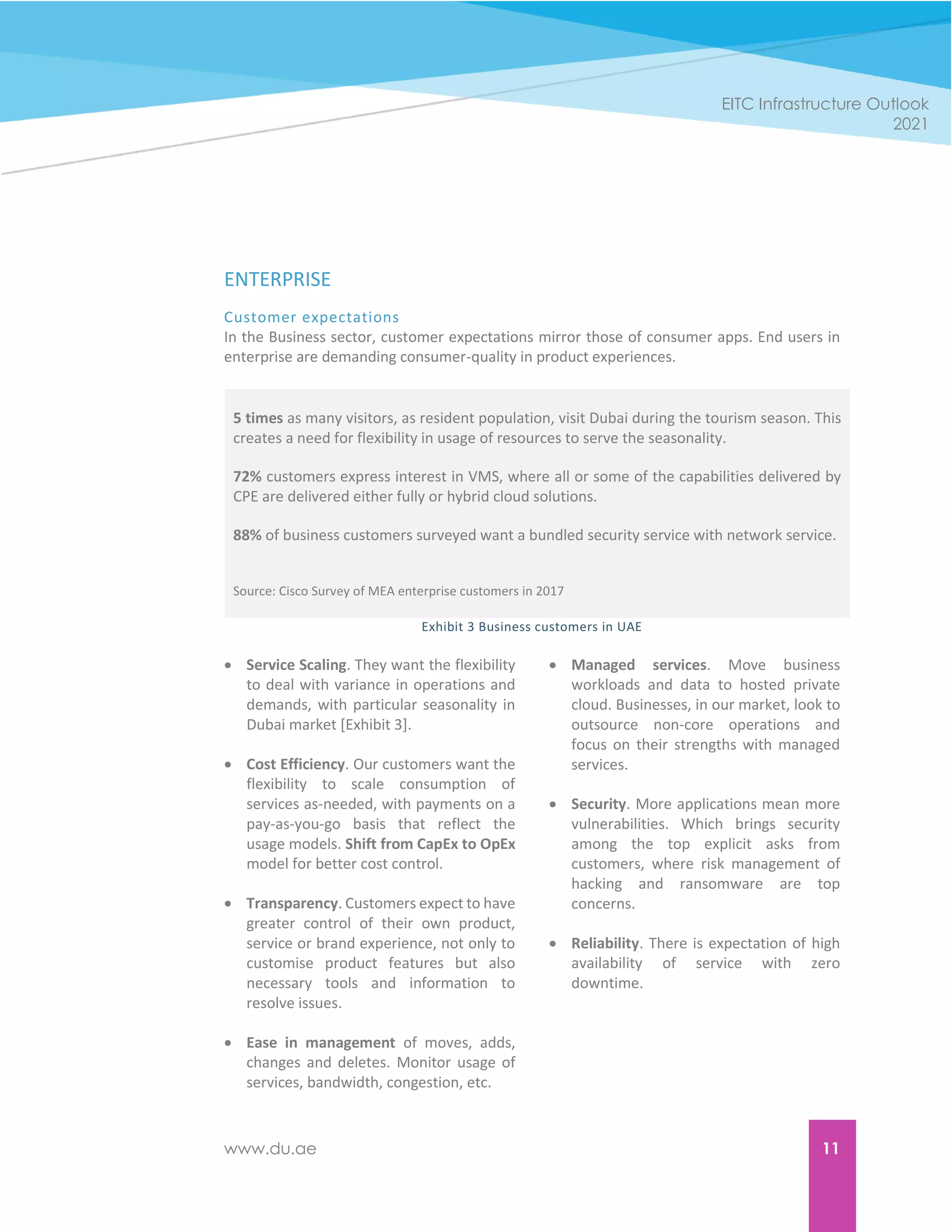 www.du.ae 11
EITC Infrastructure Outlook
2021
ENTERPRISE
Customer expectations
In the Business sector, customer expectations mirror those of consumer apps. End users in
enterprise are demanding consumer-quality in product experiences.
Exhibit 3 Business customers in UAE
 Service Scaling. They want the flexibility
to deal with variance in operations and
demands, with particular seasonality in
Dubai market [Exhibit 3].
 Cost Efficiency. Our customers want the
flexibility to scale consumption of
services as-needed, with payments on a
pay-as-you-go basis that reflect the
usage models. Shift from CapEx to OpEx
model for better cost control.
 Transparency. Customers expect to have
greater control of their own product,
service or brand experience, not only to
customise product features but also
necessary tools and information to
resolve issues.
 Ease in management of moves, adds,
changes and deletes. Monitor usage of
services, bandwidth, congestion, etc.
 Managed services. Move business
workloads and data to hosted private
cloud. Businesses, in our market, look to
outsource non-core operations and
focus on their strengths with managed
services.
 Security. More applications mean more
vulnerabilities. Which brings security
among the top explicit asks from
customers, where risk management of
hacking and ransomware are top
concerns.
 Reliability. There is expectation of high
availability of service with zero
downtime.
5 times as many visitors, as resident population, visit Dubai during the tourism season. This
creates a need for flexibility in usage of resources to serve the seasonality.
72% customers express interest in VMS, where all or some of the capabilities delivered by
CPE are delivered either fully or hybrid cloud solutions.
88% of business customers surveyed want a bundled security service with network service.
Source: Cisco Survey of MEA enterprise customers in 2017
 