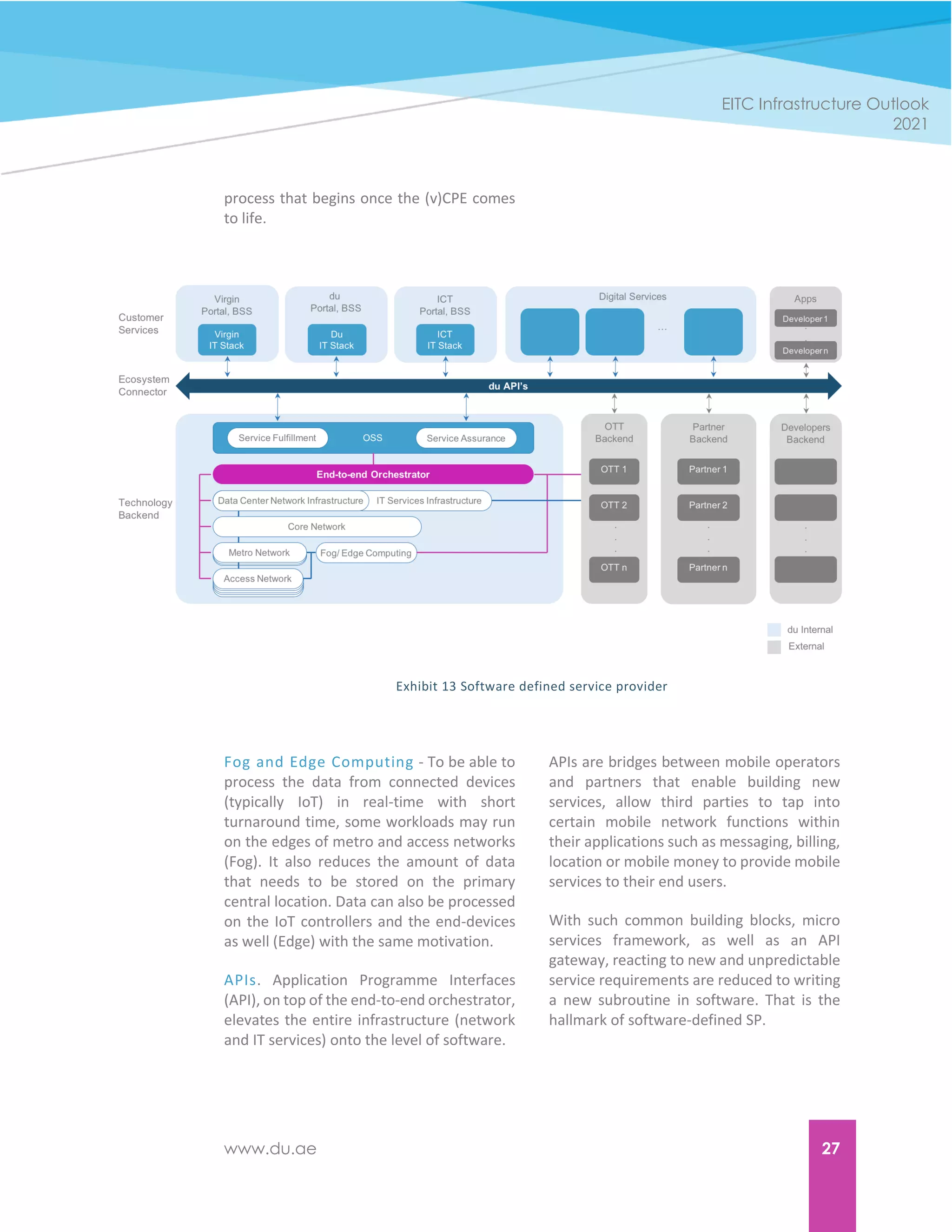www.du.ae 27
EITC Infrastructure Outlook
2021
process that begins once the (v)CPE comes
to life.
Exhibit 13 Software defined service provider
Fog and Edge Computing - To be able to
process the data from connected devices
(typically IoT) in real-time with short
turnaround time, some workloads may run
on the edges of metro and access networks
(Fog). It also reduces the amount of data
that needs to be stored on the primary
central location. Data can also be processed
on the IoT controllers and the end-devices
as well (Edge) with the same motivation.
APIs. Application Programme Interfaces
(API), on top of the end-to-end orchestrator,
elevates the entire infrastructure (network
and IT services) onto the level of software.
APIs are bridges between mobile operators
and partners that enable building new
services, allow third parties to tap into
certain mobile network functions within
their applications such as messaging, billing,
location or mobile money to provide mobile
services to their end users.
With such common building blocks, micro
services framework, as well as an API
gateway, reacting to new and unpredictable
service requirements are reduced to writing
a new subroutine in software. That is the
hallmark of software-defined SP.
 