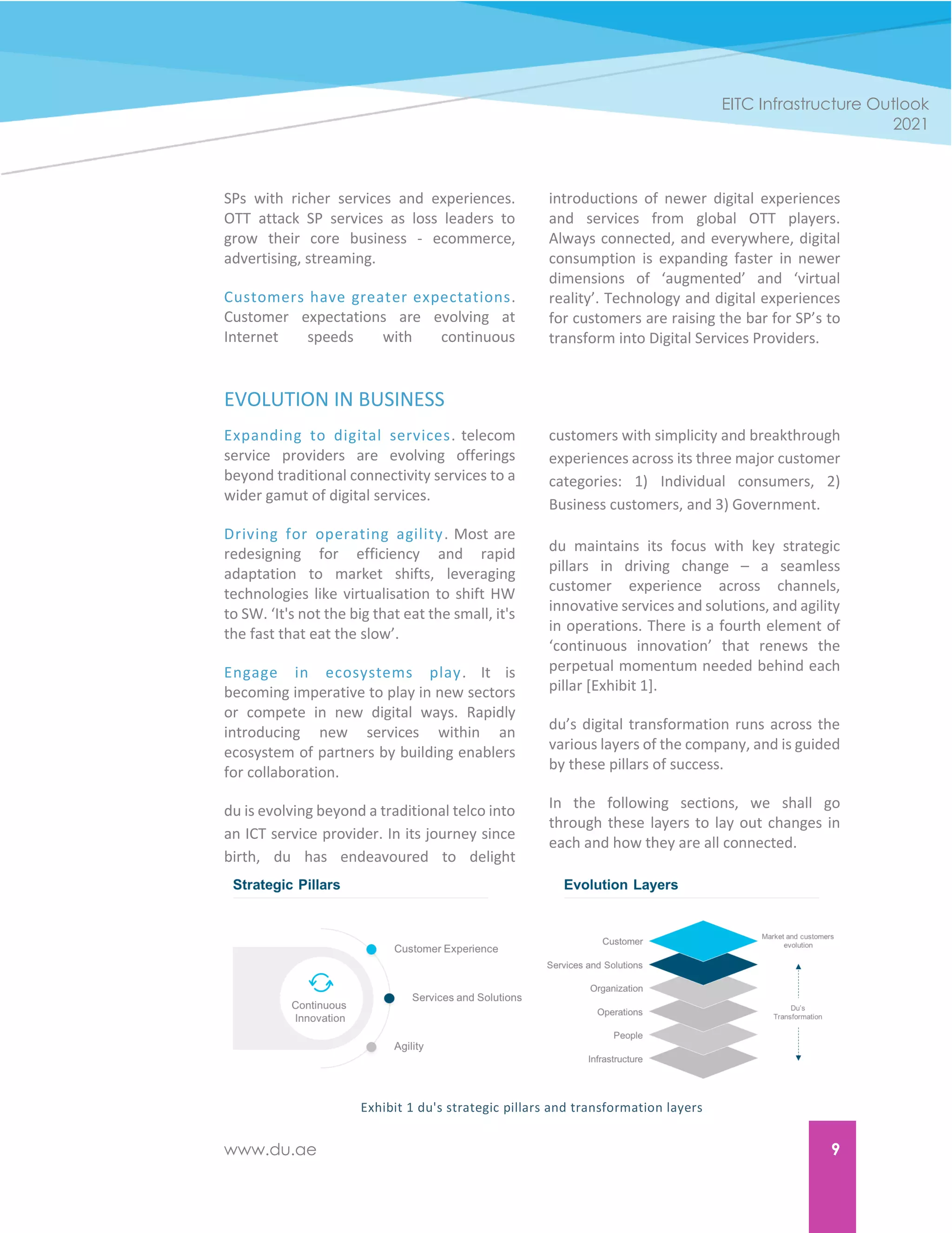 www.du.ae 9
EITC Infrastructure Outlook
2021
SPs with richer services and experiences.
OTT attack SP services as loss leaders to
grow their core business - ecommerce,
advertising, streaming.
Customers have greater expectations.
Customer expectations are evolving at
Internet speeds with continuous
introductions of newer digital experiences
and services from global OTT players.
Always connected, and everywhere, digital
consumption is expanding faster in newer
dimensions of ‘augmented’ and ‘virtual
reality’. Technology and digital experiences
for customers are raising the bar for SP’s to
transform into Digital Services Providers.
EVOLUTION IN BUSINESS
Expanding to digital services. telecom
service providers are evolving offerings
beyond traditional connectivity services to a
wider gamut of digital services.
Driving for operating agility. Most are
redesigning for efficiency and rapid
adaptation to market shifts, leveraging
technologies like virtualisation to shift HW
to SW. ‘It's not the big that eat the small, it's
the fast that eat the slow’.
Engage in ecosystems play. It is
becoming imperative to play in new sectors
or compete in new digital ways. Rapidly
introducing new services within an
ecosystem of partners by building enablers
for collaboration.
du is evolving beyond a traditional telco into
an ICT service provider. In its journey since
birth, du has endeavoured to delight
customers with simplicity and breakthrough
experiences across its three major customer
categories: 1) Individual consumers, 2)
Business customers, and 3) Government.
du maintains its focus with key strategic
pillars in driving change – a seamless
customer experience across channels,
innovative services and solutions, and agility
in operations. There is a fourth element of
‘continuous innovation’ that renews the
perpetual momentum needed behind each
pillar [Exhibit 1].
du’s digital transformation runs across the
various layers of the company, and is guided
by these pillars of success.
In the following sections, we shall go
through these layers to lay out changes in
each and how they are all connected.
Exhibit 1 du's strategic pillars and transformation layers
 