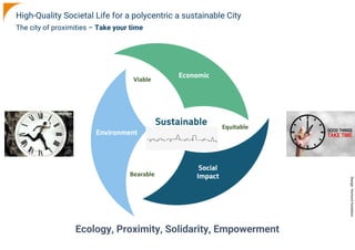 ETI Chair - Entrepreneurship, Territory, Innovation Pr Carlos Moreno | #15MinuteCity
Design:
Vermont
fondation
High-Quality Societal Life for a polycentric a sustainable City
The city of proximities – Take your time
Bearable
Viable
Equitable
Ecology, Proximity, Solidarity, Empowerment
 