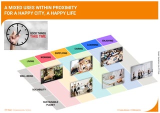 A MIXED USES WITHIN PROXIMITY
FOR A HAPPY CITY, A HAPPY LIFE
1
LIVE
WORK
FEED
CARE
EDUCATION
ENJOYING
WELL-BEING
SOCIABILITY
SUSTAINABLE
PLANET
LIVING
WORKING
SUPPLYING
LEARNING
CARING
Design:
Seunghoon
Han,
ETI
Chair
ETI Chair - Entrepreneurship, Territory, Innovation Pr Carlos Moreno | #15MinuteCity
 