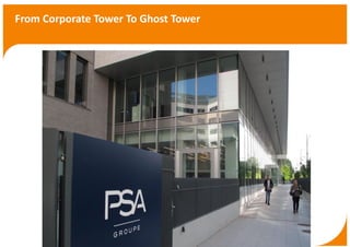 ETI Chair - Entrepreneurship, Territory, Innovation Pr Carlos Moreno | #15MinuteCity
From Corporate Tower To Ghost Tower
 