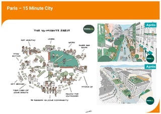Paris – 15 Minute City
3
 