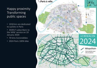 Happy proximity
Transforming
public spaces
54
 