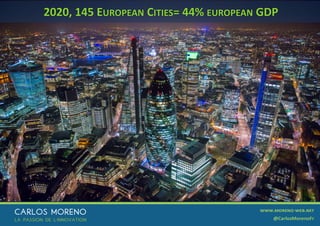 2020, 145 EUROPEAN CITIES= 44% EUROPEAN GDP
 