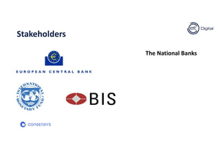 Stakeholders
The National Banks
 