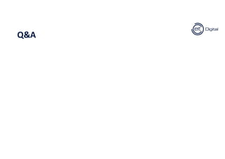 Q&A
 