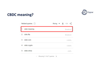CBDC meaning?
 