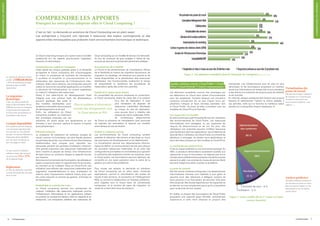 COMPRENDRE LES APPORTS

COMPRENDRE LES APPORTS

COMPRENDRE LES APPORTS

Pourquoi les entreprises adoptent-elles le Cloud Computing ?
C’est un fait : la demande en solutions de Cloud Computing est en plein essor.
Les entreprises y trouvent une réponse à beaucoup des enjeux contraignants et des
opportunités remarquables que présente notre environnement économique et technique.

Le Cloud computing marque une rupture avec le modèle
traditionnel sur les aspects gouvernance, logistique,
financier et informatique.

Le marché du Cloud en France

en 2012 : 2 Milliards d’ uros
e
+ 30% de croissance annuelle
attendue jusqu’en 2016.
Source Gartner

La migration
dynamique

C’est une fonctionnalité de
Hyper-V dans Windows Server
2008 R2 qui rend un ordinateur
virtuel hautement disponible
et limite ainsi perturbations et
interruptions des clients.

La haute disponibilité

d’un système permet d’assurer
une continuité opérationnelle
d’un service sur une période
donnée. Un service Hautement
Disponible atteint 99,995%
soit 1/2 heure d’arrêt par an.
(sur une plage en 24/7).

Le taux estimé d’utilisation
effective moyen des serveurs
se situe entre 5 % et 15 %
de la capacité totale.

Réplication

Le Site de réplication maintient
la copie principale des données
dans un site.

Accroissement de la fiabilité
Amélioration de l’agilité de l’entreprise
Cette agilité est rendue possible grâce à la flexibilité Le Cloud et les plates-formes de virtualisation offrent
qu’apporte le Cloud computing afin d’accompagner de la flexibilité au travers de migration dynamique, de
au mieux la croissance du business de l’entreprise. migration du stockage, de tolérance aux pannes et de
haute disponibilité, et la planification des ressources
Il accélère et simplifie le provisionnement et la
distribuées. Ces fonctionnalités améliorent le temps
réallocation des ressources de l’infrastructure inforde disponibilité et accélèrent les procédures de
matique. Selon leurs besoins, les entreprises peuvent
restauration après des arrêts non planifiés.
mettre en oeuvre de nouvelles applications ou modifier
la structure de l’infrastructure, ou encore augmenter
Facilité de la reprise après sinistre
ou réduire l’utilisation des ressources.
Grâce à une plate-forme de développement PaaS En consolidant les serveurs physiques en production,
le Cloud computing réduit les coûts liés à la création
intégrée avec une solution IaaS, les développeurs
d’un site de réplication. Il n’est
peuvent appliquer des outils et
des modèles réutilisables pour
Plus le système d’information plus nécessaire de disposer de
ressources matérielles identiques
accélérer et simplifier les processus
connaît des changements, plus au niveau du site de réplication,
de développement et de test.
vous pouvez donc y installer des
Enfin, les utilisateurs du Cloud
le Cloud génère du ROI.
ressources moins coûteuses. Enfin,
computing profitent au maximum
de
nombreuses
plates-formes
des avantages proposés par ces
solutions, en ayant accès aux applications et aux de Cloud et solutions de virtualisation sont pourvues
de logiciels qui permettent la bascule sur incident
données à tout moment, partout et depuis n’importe
automatique en cas de sinistre.
quel périphérique.
Efficacité renforcée
La puissance de traitement de certaines charges de
travail, comme l’e-Commerce, est plus élevée pendant
les périodes de pointe. Les infrastructures informatiques
traditionnelles sont conçues pour répondre aux
demandes pendant les périodes d’utilisation intensive.
Une grande proportion des ressources matérielles est
donc inactive la plupart du temps. Une infrastructure
de type Cloud, au contraire, adapte la capacité fournie
aux besoins.
Dans les environnements de Cloud public, les utilisateurs
paient uniquement selon la capacité dont ils se servent,
au moment où ils l’utilisent. Dans un Cloud Privé, une
utilisation plus efficace des ressources matérielles peut
augmenter considérablement le taux d’utilisation et
réduire ainsi l’équipement matériel requis ainsi que
les coûts associés en termes de gestion, d’énergie et
de datacenter.
Prédictibilité et contrôle des coûts
Le Cloud computing permet aux entreprises de
mesurer l’utilisation des ressources onéreuses comme
l’infrastructure informatique et les applications métiers
en prenant en compte les besoins réels en capacité et en
ressources. Les entreprises achètent des ressources de

6

© EI Technologies

Cloud computing sur un modèle de service à la demande.
Au lieu de consacrer de gros budgets à l’achat de ressources qui peuvent ne jamais être pleinement utilisées.

Qualité et cohérence accrues
Les environnements de Cloud computing rendent
possible la réduction des erreurs et des bugs au cours
des processus de développement et de déploiement.
La virtualisation permet aux départements informatiques de définir un environnement de test sans allouer
de nouvelles ressources matérielles, et de créer des
configurations pré-testées et normalisées pour garantir
la cohérence des systèmes et éviter les imprévus. Avec
le Cloud public, les fournisseurs peuvent déployer les
correctifs en une seule opération dans le cadre de la
gestion pro-active des problèmes.
Pour toutes ces raisons, la demande en solutions
de Cloud computing est en plein essor. Certaines
applications, comme la virtualisation des postes de
travail et des serveurs, la conception et l’hébergement
Web, ou encore la collaboration et l’analyse prédictive,
sont migrées vers le Cloud dans de nombreuses
entreprises, et le nombre de plans de migration ne
cesse de croître dans tous les secteurs.

Figure 2 : Les domaines transférés dans le Cloud par les entreprises Source IDC 2013
Quelles solutions retenir, Cloud Public ? Cloud
Privé ? Cloud Hybride ? Cloud Communautaire ?
Les éléments considérés comme des avantages par
les défenseurs du Cloud sont autant d’inconvénients
pour les sceptiques. Certains facteurs ont convaincu
certaines entreprises de ne pas migrer leurs applications critiques et leurs données sensibles vers
le Cloud Public, de sorte qu’elles s’orientent vers les
modèles de Cloud Privé et Hybride :

entreprises. Les infrastructures sont de plus en plus
sécurisées, et les fournisseurs proposent un meilleur
accès aux informations en temps réel et aux processus
à des clients à la recherche de toujours plus de visibilité
et de contrôle.
En résumé, chaque entreprise doit évaluer ses propres
besoins et sélectionner l’option la mieux adaptée à
ses activités, celle qui lui fournira la meilleure valeur
ajoutée et la tranquillité d’esprit nécessaire.

Virtualisation des
postes de travail

Elle permet à chaque utilisateur
de travailler sur n’importe quel
terminal en retrouvant son
environnement (fichiers, messagerie…).

Les risques liés à la sécurité
Ils sont le principal sujet d’inquiétude lors de l’utilisation
des environnements de Cloud Public. Les ressources
informatiques sont partagées, ce qui augmente les
risques de détournement et de vol. De plus, des
utilisateurs non autorisés peuvent s’infiltrer beaucoup
plus facilement dans les applications. Les problèmes de
sécurité liés à l’utilisation du Cloud Public ont orienté les
décideurs à envisager de stocker leurs applications et
leurs données critiques sur des modèles de Cloud Privé.
La médiocrité des performances
C’est un risque potentiel en environnement partagé. En
effet, si plusieurs demandeurs souhaitent accéder aux
ressources et que le fournisseur ne dispose pas d’une
infrastructure suffisamment puissante, les performances
peuvent en pâtir. Les contrats de niveau de service (SLA)
peuvent malgré tout aider à pallier ce problème.
La perte de contrôle
Elle fait reculer certaines entreprises. Les départements
informatiques internes sont habitués à tout gérer et
peuvent avoir des réticences à déléguer certains de
leurs pouvoirs à un fournisseur de services. Cela peut
être causé par des doutes légitimes sur les capacités de
ce dernier, ou tout simplement parce qu’ils s’inquiètent
pour la sécurité de leur emploi.
En réalité, la plupart des fournisseurs de Cloud Public
proposent une capacité quasi illimitée, certainement
supérieure à celle dont dispose la plupart des

Analyse prédictive

L
’analyse prédictive transforme
les données en action en tirant
des conclusions fiables sur les
faits actuels et sur les événements futurs.

Figure 3 : Gains visibles dès la 1ère année en Cloud
(secteur bancaire)

© EI Technologies

7

 