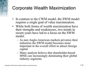 Corporate Wealth Maximization In contrast to the CWM model, the SWM model requires a single goal of value maximization.  While both forms of wealth maximization have their strengths and weaknesses, two trends in recent years have led to a focus on the SWM model. As non Anglo-American markets privatize their industries the SWM model becomes more important in the overall effort to attract foreign capital Many analysts believe that shareholder-based MNEs are increasingly dominating their global industry segments 