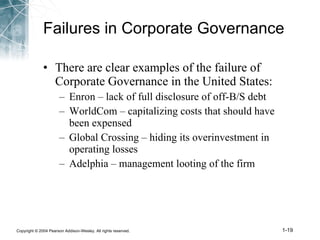Failures in Corporate Governance There are clear examples of the failure of Corporate Governance in the United States: Enron – lack of full disclosure of off-B/S debt WorldCom – capitalizing costs that should have been expensed Global Crossing – hiding its overinvestment in operating losses Adelphia – management looting of the firm 