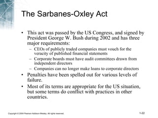 The Sarbanes-Oxley Act This act was passed by the US Congress, and signed by President George W. Bush during 2002 and has three major requirements: CEOs of publicly traded companies must vouch for the veracity of published financial statements Corporate boards must have audit committees drawn from independent directors Companies can no longer make loans to corporate directors Penalties have been spelled out for various levels of failure. Most of its terms are appropriate for the US situation, but some terms do conflict with practices in other countries. 