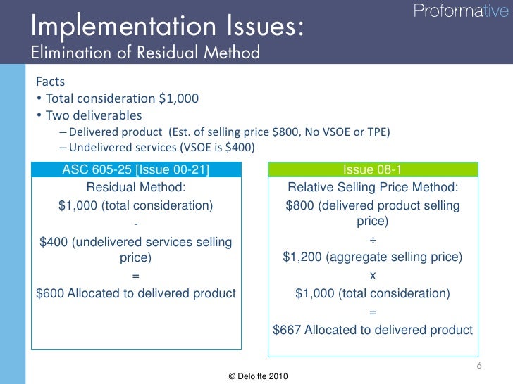 the implication of new revenue recognition View fasb accounting standards updates issued in 2018 revenue recognition implementing new standards accounting standards updates—effective dates. the implication of new revenue recognition View fasb accounting standards updates issued in 2018 revenue recognition implementing new standards accounting standards updates—effective dates.
