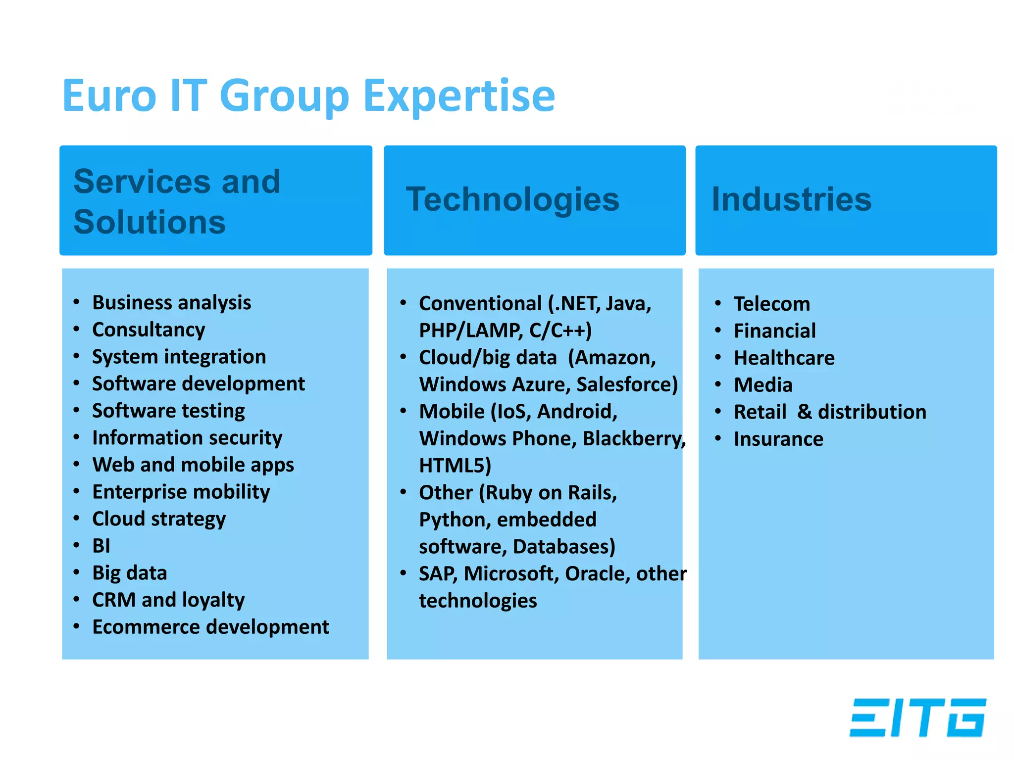 Euro IT Group Expertise
• Business analysis
• Consultancy
• System integration
• Software development
• Software testing
• Information security
• Web and mobile apps
• Enterprise mobility
• Cloud strategy
• BI
• Big data
• CRM and loyalty
• Ecommerce development
• Conventional (.NET, Java,
PHP/LAMP, C/C++)
• Cloud/big data (Amazon,
Windows Azure, Salesforce)
• Mobile (IoS, Android,
Windows Phone, Blackberry,
HTML5)
• Other (Ruby on Rails,
Python, embedded
software, Databases)
• SAP, Microsoft, Oracle, other
technologies
• Telecom
• Financial
• Healthcare
• Media
• Retail & distribution
• Insurance
Services and
Solutions
Technologies Industries
 