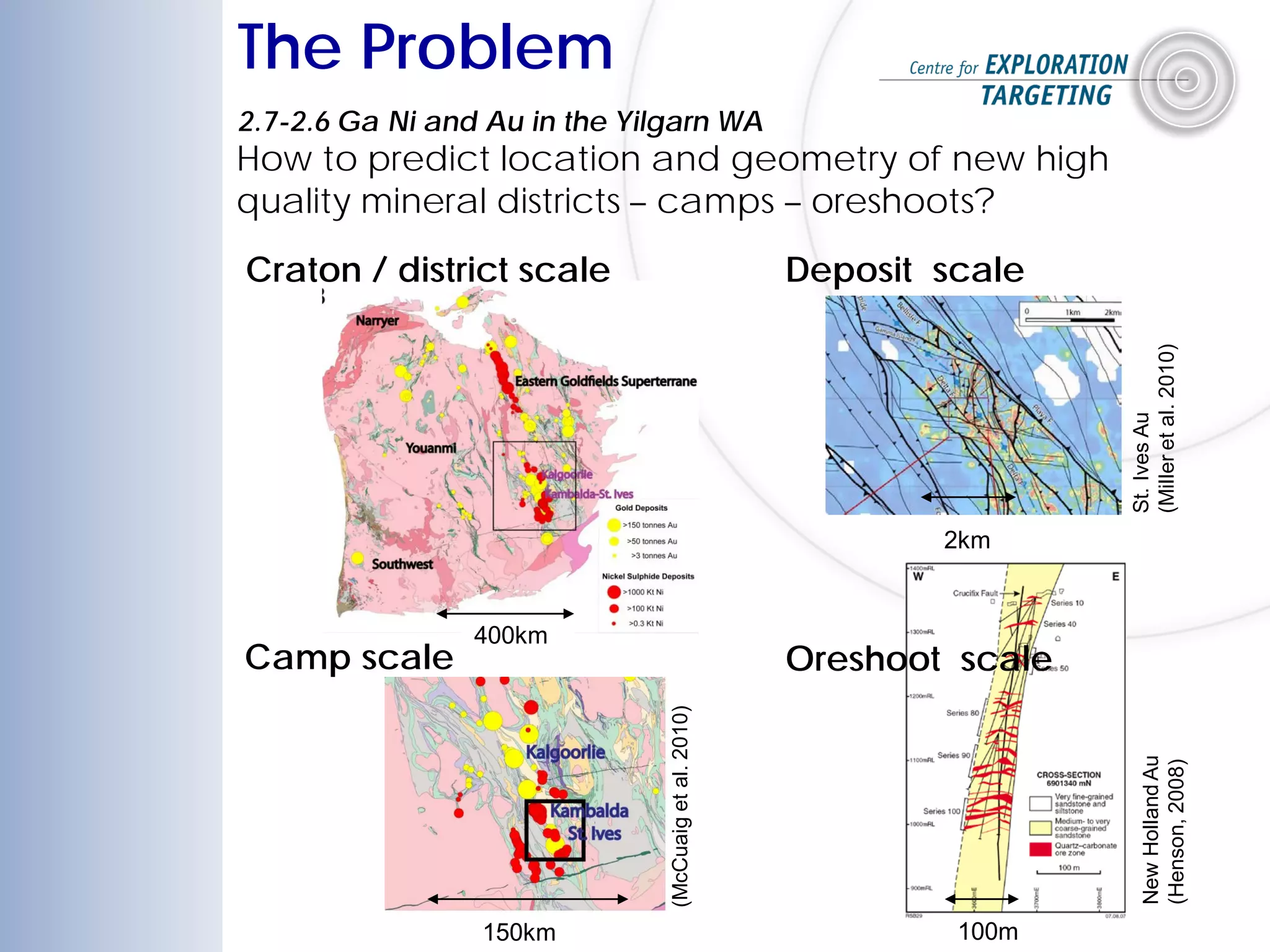 Mineral systems: key to exploration targeting | PDF
