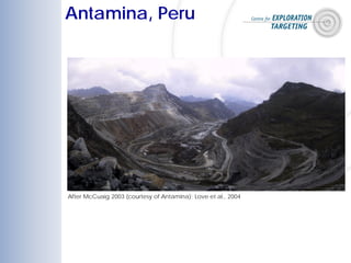 After McCuaig 2003 (courtesy of Antamina); Love et al., 2004
Antamina, Peru
 