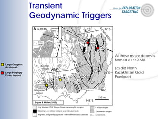 Large Orogenic
Au deposit
Large Porphyry
Cu-Au deposit
All these major deposits
formed at 440 Ma
(as did North
Kazakhstan Gold
Province)
Squire & Miller (2003)
Transient
Geodynamic Triggers
 