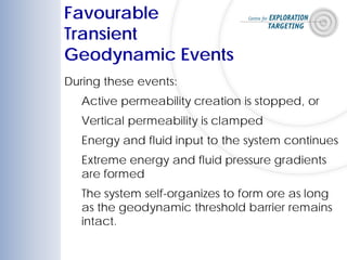 Favourable
Transient
Geodynamic Events
During these events:
Active permeability creation is stopped, or
Vertical permeability is clamped
Energy and fluid input to the system continues
Extreme energy and fluid pressure gradients
are formed
The system self-organizes to form ore as long
as the geodynamic threshold barrier remains
intact.
 