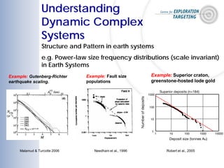 Structure and Pattern in earth systems
e.g. Power-law size frequency distributions (scale invariant)
in Earth Systems
Understanding
Dynamic Complex
Systems
Example: Fault size
populations
Needham et al., 1996Malamud & Turcotte 2006
Example: Gutenberg-Richter
earthquake scaling.
Example: Superior craton,
greenstone-hosted lode gold
Robert et al., 2005
 