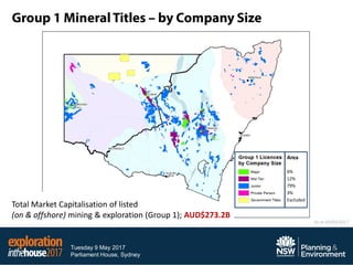 Tuesday 9 May 2017
Parliament House, Sydney
Area
6%
12%
79%
3%
Excluded
Total Market Capitalisation of listed
(on & offshore) mining & exploration (Group 1); AUD$273.2B
As at 05/05/2017
Group 1 MineralTitles – by Company Size
 