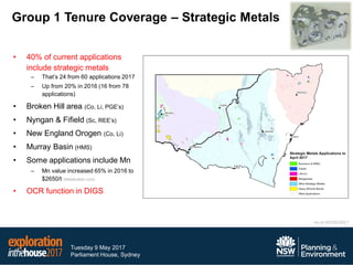 Tuesday 9 May 2017
Parliament House, Sydney
Group 1 Tenure Coverage – Strategic Metals
• 40% of current applications
include strategic metals
– That’s 24 from 60 applications 2017
– Up from 20% in 2016 (16 from 78
applications)
• Broken Hill area (Co, Li, PGE’s)
• Nyngan & Fifield (Sc, REE’s)
• New England Orogen (Co, Li)
• Murray Basin (HMS)
• Some applications include Mn
– Mn value increased 65% in 2016 to
$2650/t (Metabulletin.com)
• OCR function in DIGS
As at 05/05/2017
 