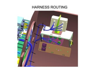 Training for Electrical Harness Equipment and Their Usage by Derya ...