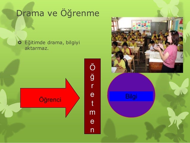 Ogretim Teknigi Olarak Sicak Sandalye Turkce Edebiyat Ders Etkinlikleri