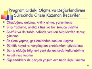 Programlardaki Ölçme ve Değerlendirme
       Sürecinde Önem Kazanan Beceriler
   Okuduğunu anlama, kritik etme, yorumlama
   Bilgi toplama, analiz etme ve bir sonuca ulaşma
   Grafik ya da tablo halinde verilen bilgilerden sonuç
    çıkarma
   Gözlem yapma, gözlemlerden sonuca ulaşma
   Günlük hayatta karşılaşılan problemleri çözebilme
   Sahip olduğu bilgileri yeni durumlarda kullanabilme
   Araştırma yapma
   Öğrendikleri ile gerçek yaşam arasında ilişki kurma
                                                           11
 