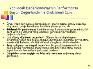 Yapılacak Değerlendirmenin Performansa
      Dayalı Değerlendirme Olabilmesi İçin;

   Ürün: yazılı bir makale, kompozisyon, grafik çizme, deney düzeneği
    oluşturma, proje hazırlama, inceleme yazısı yazma vb.
   Gözlenebilir performans:Ürünün ortaya konmasında geçen süreç (bir
    ders veya bir dönem) takip edilerek geri bildirim verilmesi,
    değerlendirilmesi.
   Üst düzey düşünme becerileri: Öğrencilerin bilgiyi aynen
    aktarmalarından çok bilgiyi edinme, düzenleme, kullanma, kritik etme,
    yaratıcılığı kullanma vb. üst zihinsel süreçlere dönük olmalıdır.
   Grup çalışması ve sosyal beceriler: Grup çalışmasına yatkınlık,
    başkalarının fikirlerine önem verme, kendini ifade etme, sunum
    yapabilme vb. becerilerin gelişmesi beklenir.
   Disiplinler arası geçişin ve bilgi alış verişinin sağlanmış olması
    gereklidir.


                                                                        16
 