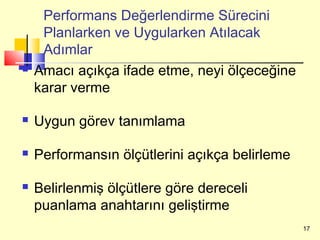 Performans Değerlendirme Sürecini
     Planlarken ve Uygularken Atılacak
     Adımlar
   Amacı açıkça ifade etme, neyi ölçeceğine
    karar verme

   Uygun görev tanımlama

   Performansın ölçütlerini açıkça belirleme

   Belirlenmiş ölçütlere göre dereceli
    puanlama anahtarını geliştirme
                                                17
 